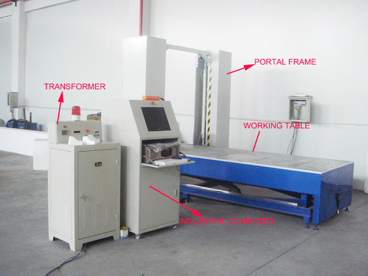 Máy cắt dây nóng EPS tùy chỉnh cho 2D và 3D