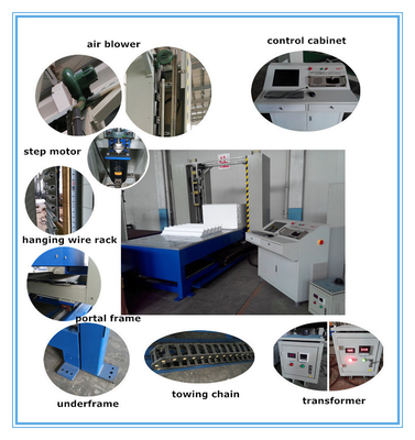 Máy cắt CNC xốp EPS 380V Máy cắt CNC EPS DTC-E2012