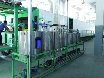 Dây chuyền sản xuất hộp xốp tự động cho nệm DTPUF-75