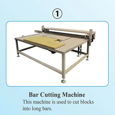 Máy xay bọt biển liên tục tự động để rửa chén