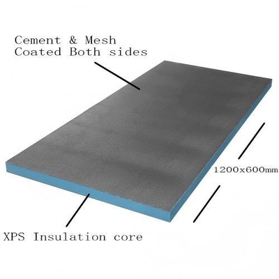 XPS cao độ bền Tile Backer Board chống nước Backboard phòng tắm tường sàn đáy