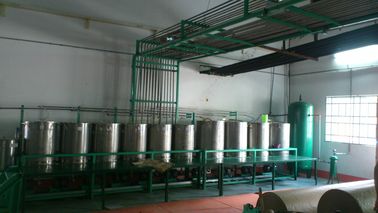 Dây chuyền sản xuất ngang liên tục bọt cao su bọt mềm Urethane, 130kw