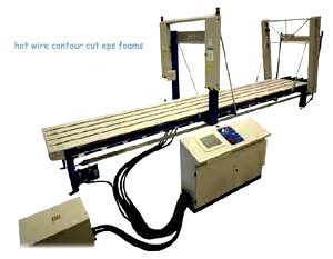 D &amp; T Quảng trường EPS Hồ Tôn Máy cắt điều chỉnh Đối với Khối Xây dựng trên Bán
